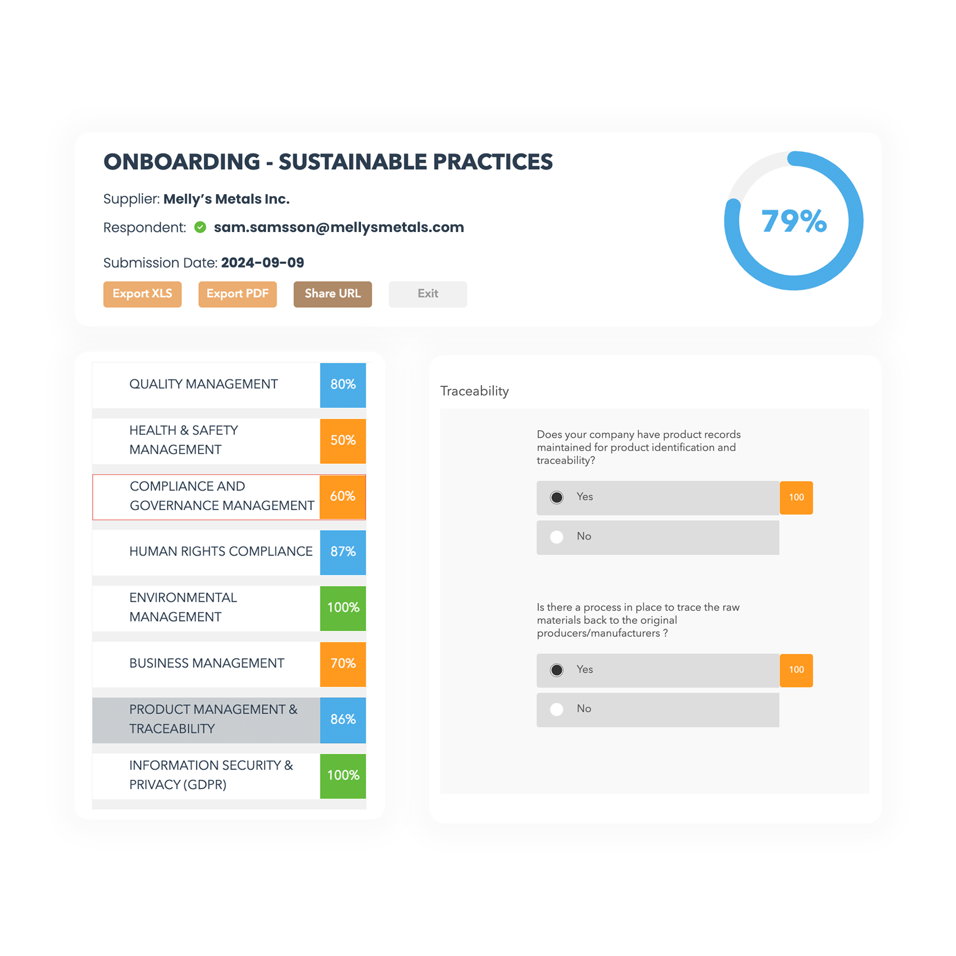 Vendor Relationship Management Software